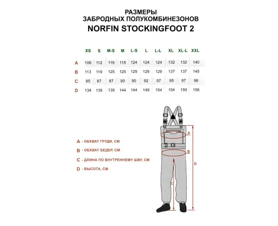 Полукомбинезон забродный Norfin PILOT STOCKINGFOOT 2 р.MS-0