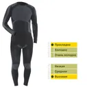 Norfin Active Line B