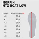 Ботинки Norfin Ntx Boat Low р. 41 yellow