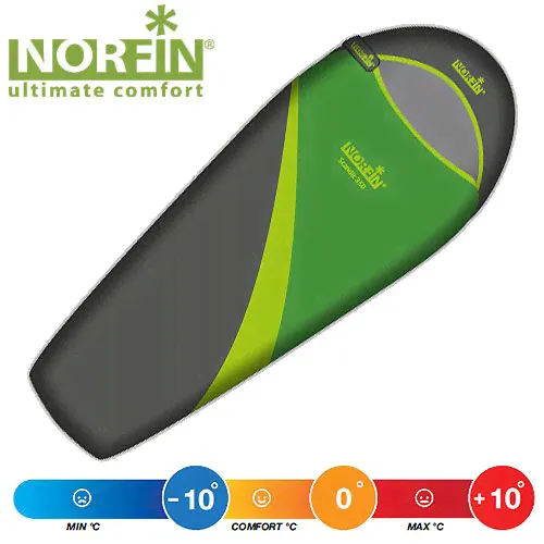 Мешок-кокон спальный Norfin SCANDIC 350 NF R-0