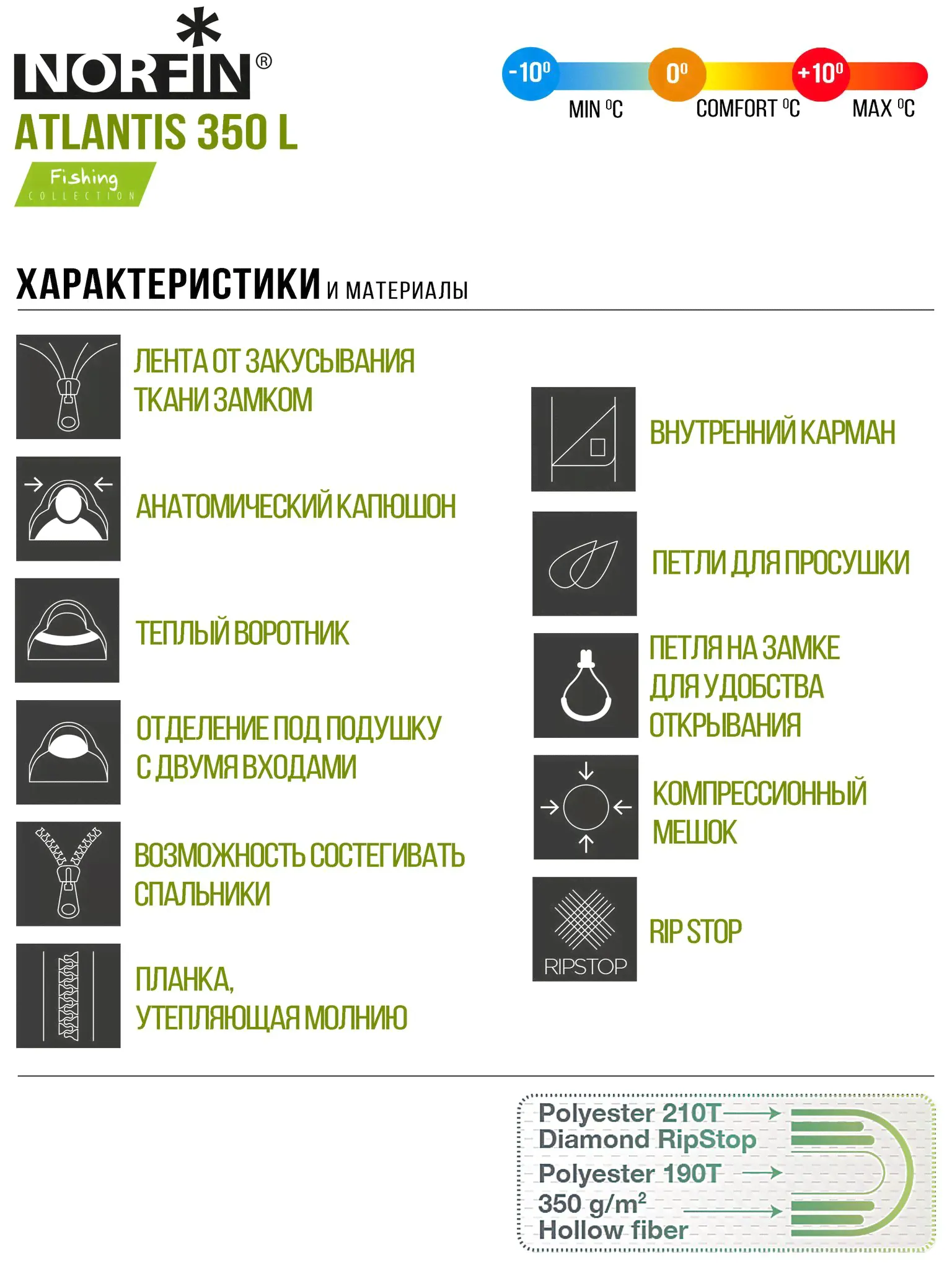Мешок-кокон спальный Norfin ATLANTIS 350-4