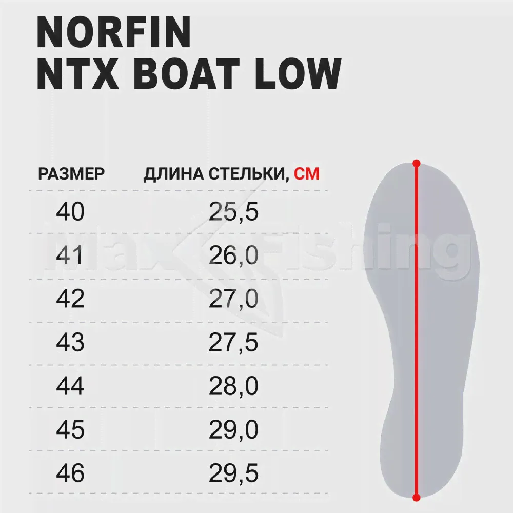 Ботинки Norfin Ntx Boat Low р. 41 yellow-0