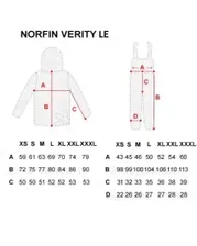Костюм Norfin Verity Limited Edition Blue