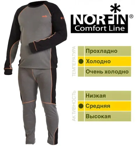 Термобельё Norfin Comfort Line Gray p. L-0