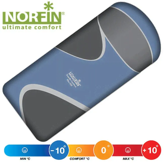 Мешок-одеяло спальный Norfin SCANDIC COMFORT PLUS 350 NFL R-0