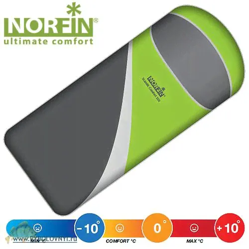 Спальный мешок NORFIN Scandic Comfort 350 NF-30205 -10С