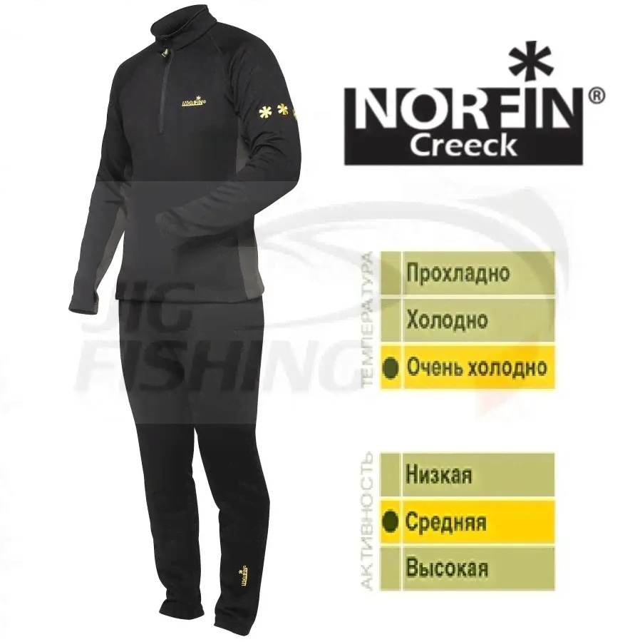 Термобелье Norfin Creek-0