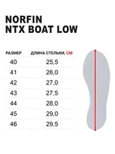 Ботинки Norfin Ntx BOAT LOW YL р.43