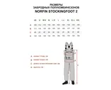 Полукомбинезон забродный Norfin PILOT STOCKINGFOOT 2 р.MS