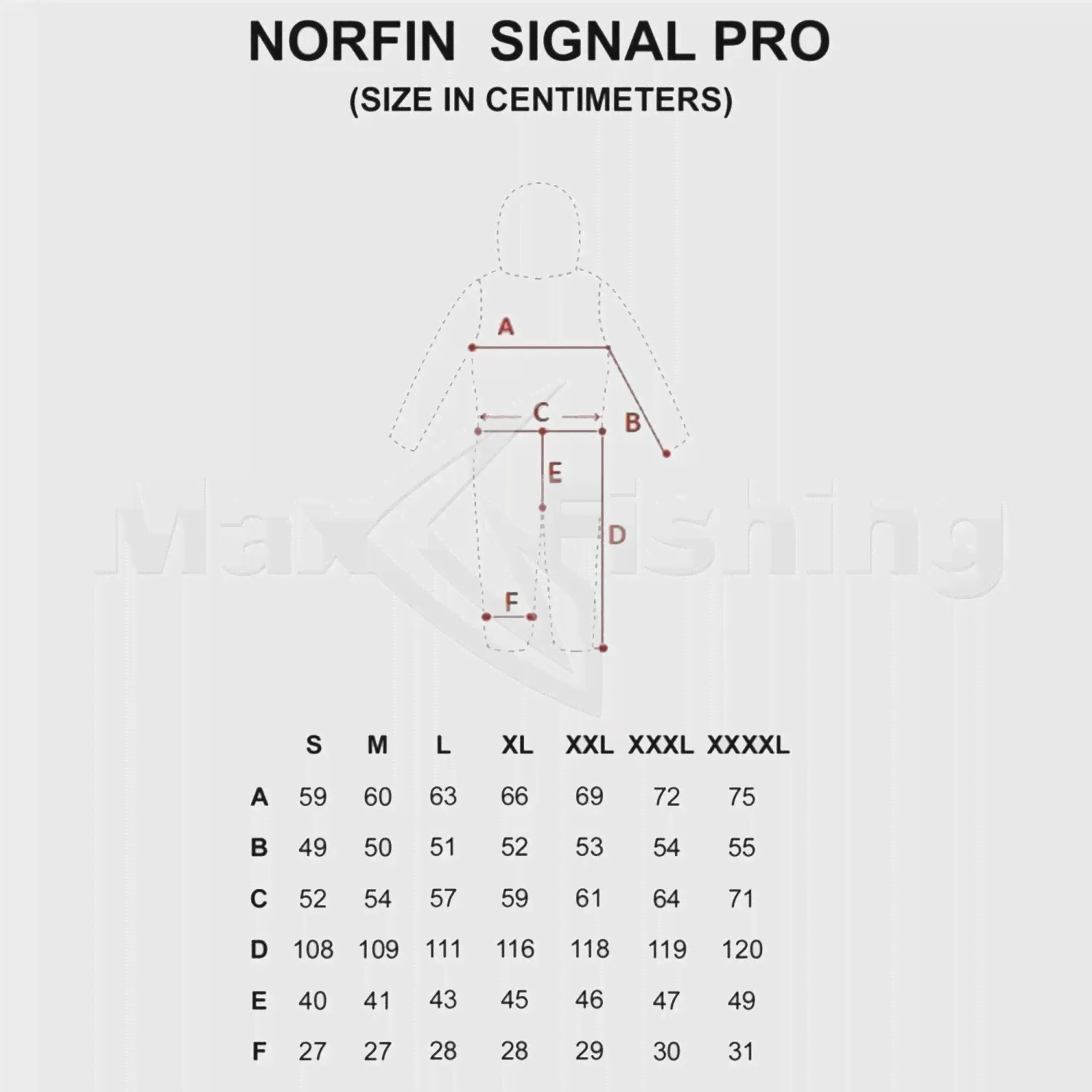 Костюм-поплавок зимний Norfin Signal Pro L-1