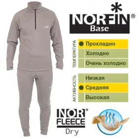 Термобельё Norfin Base-0