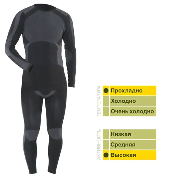 Norfin Active Line B-0