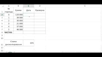 ЧПС ЧИСТНЗ