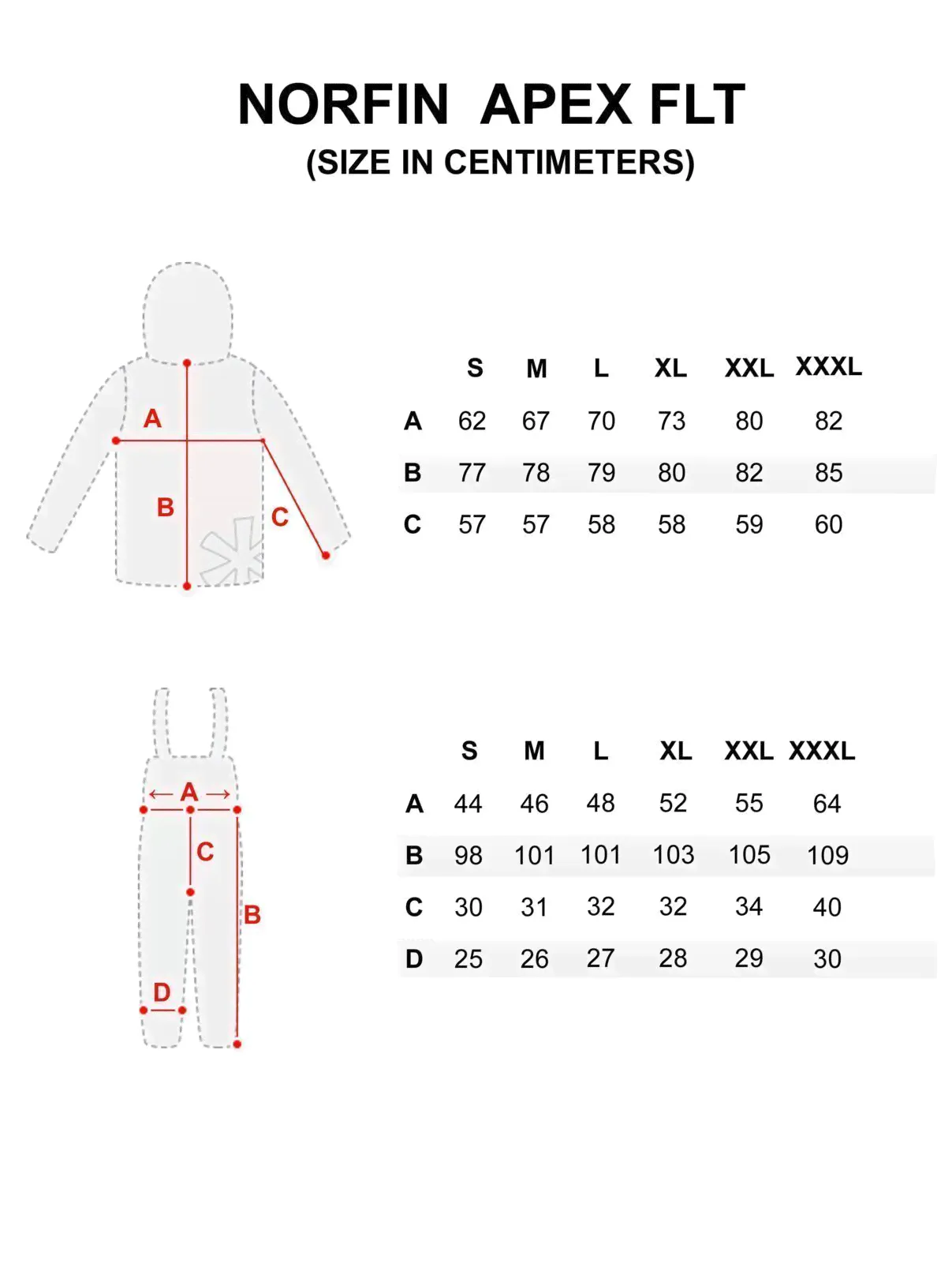 Костюм плавающий зимний Norfin APEX FLT 05 р.XXL-4