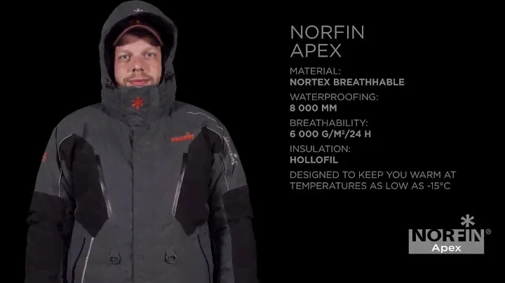 Зимний костюм Norfin Apex