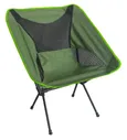 Norfin Sibbo Compact NF