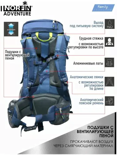 Рюкзак Norfin ADVENTURE 65 NFL-40221-0