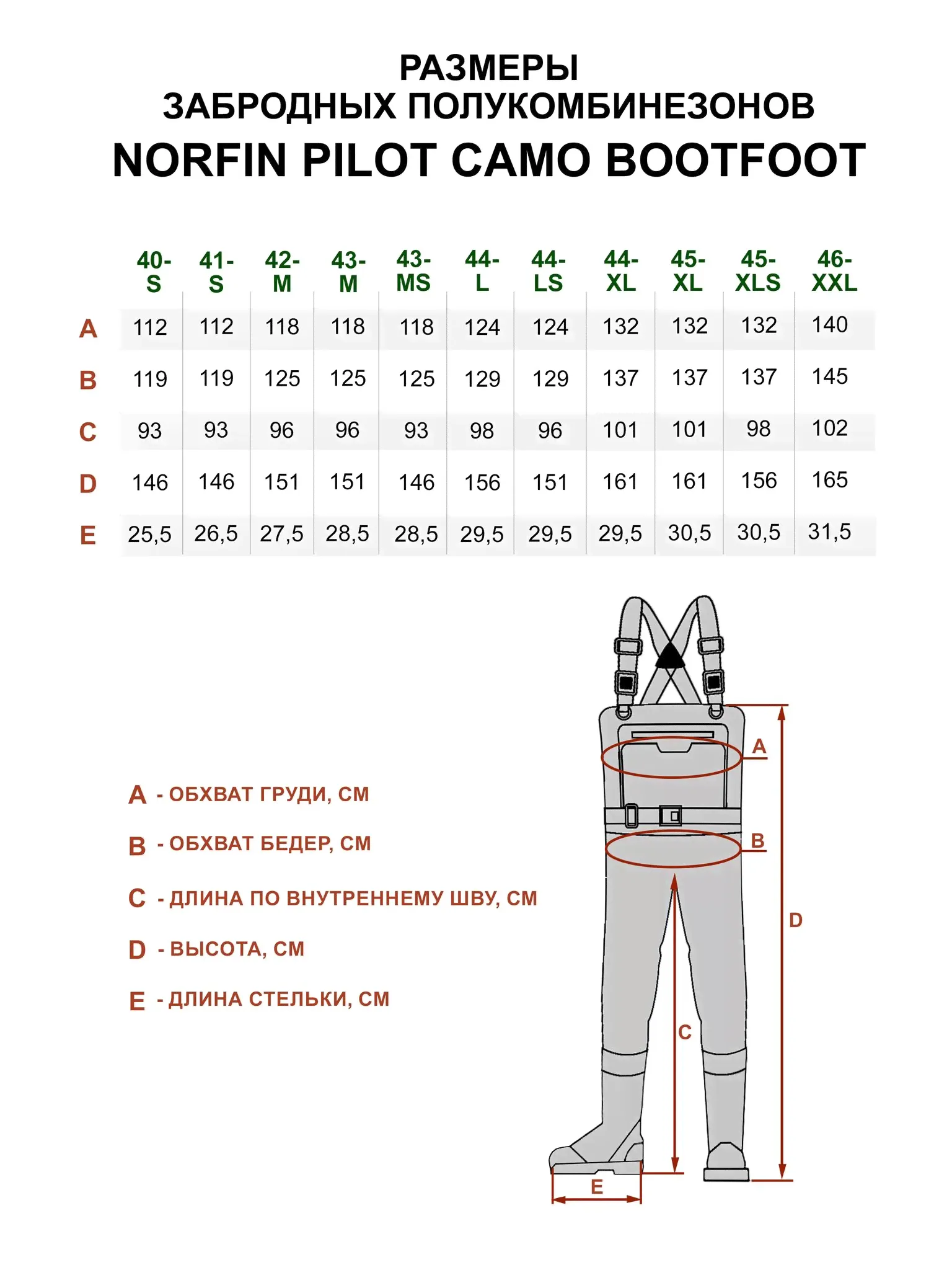 Полукомбинезон забродный Norfin PILOT CAMO BOOTFOOT (с сапогами)
