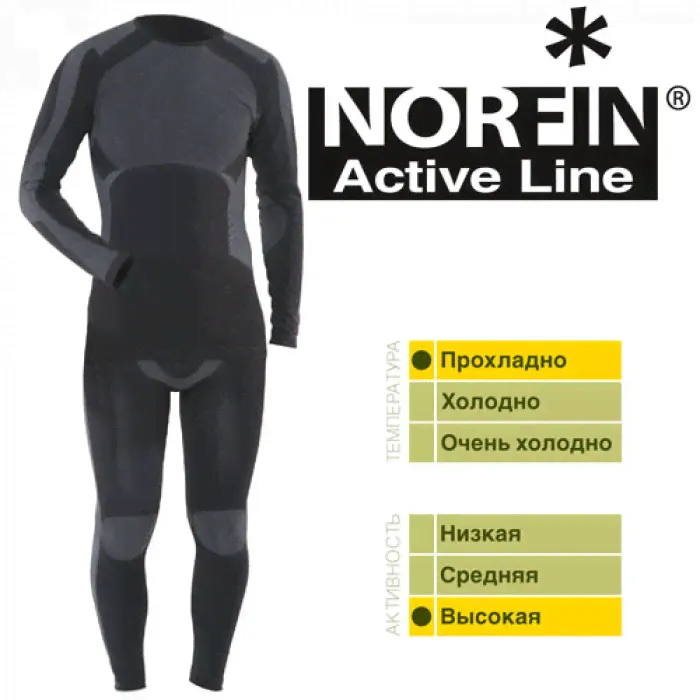 Термобельё для спорта В Norfin Active Line