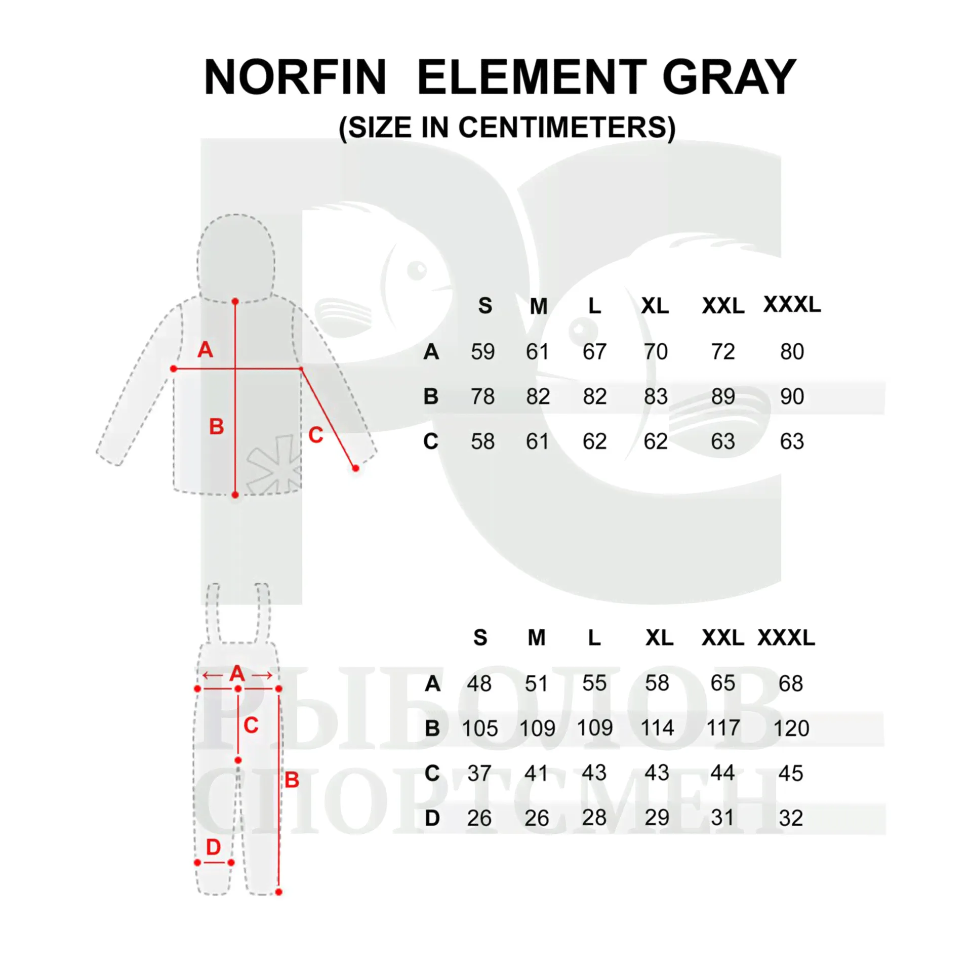 Костюм зимний "Norfin" Element Gray размер M-1