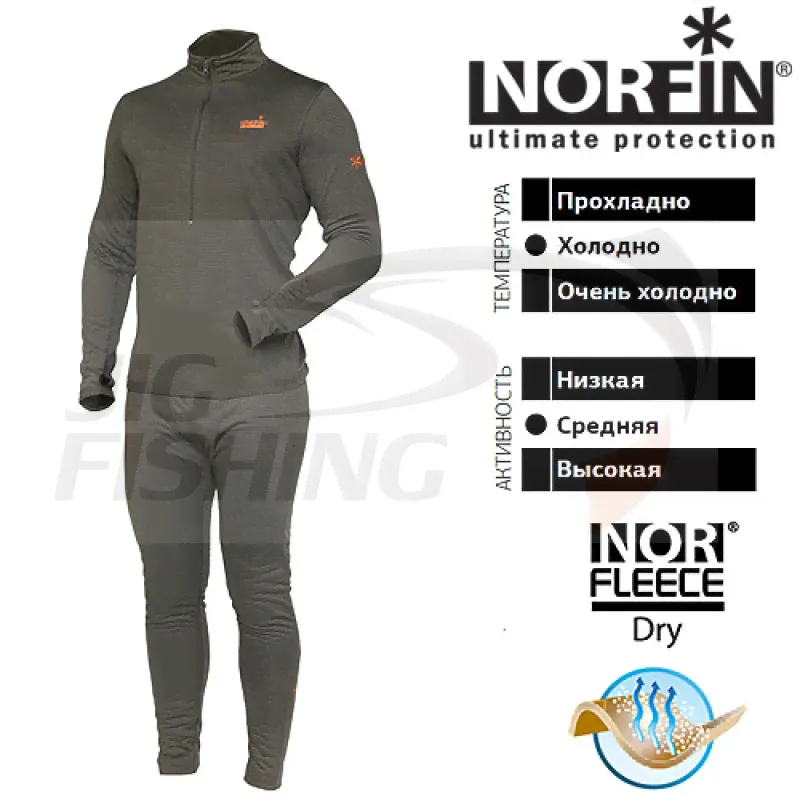 Термобелье Norfin Nord Air L-0