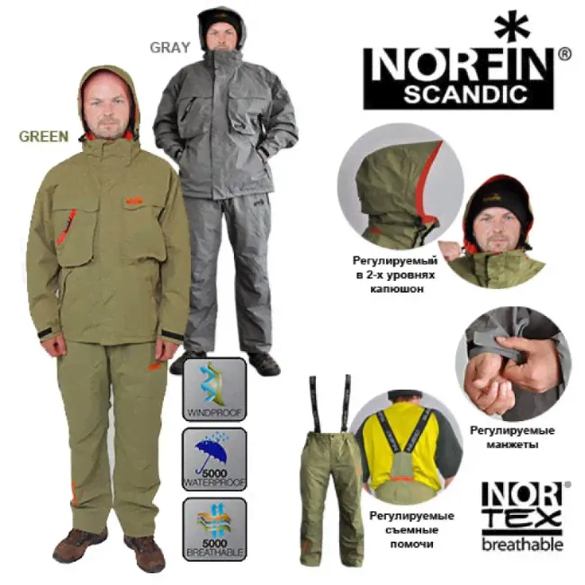 Костюм от дождя Norfin SCANDIC GRAY р.XL