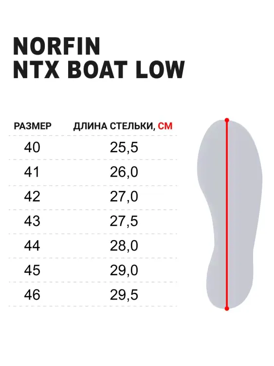 Ботинки Norfin Ntx BOAT LOW YL р.43-1