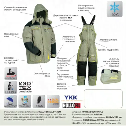 Костюм NORFIN Polar 406005-XXL-0