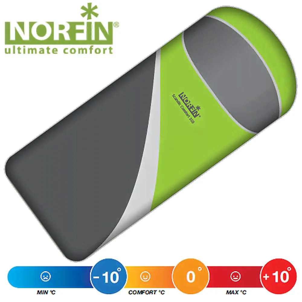 Мешок-одеяло спальный Norfin SCANDIC COMFORT 350 NF L