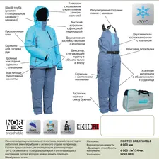 Костюм зимний Norfin Women Snowflake