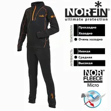 Термобелье Norfin Junior NORD JUNIOR рост 170 (Арт. RS1621)