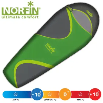 Мешок-кокон спальный Norfin SCANDIC PLUS 350 NF R-0