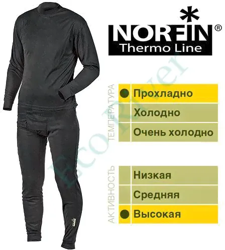 Термобелье Norfin Thermo Line 2 р.XXL-0