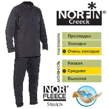 Термобельё Norfin CREEK р.XXXL