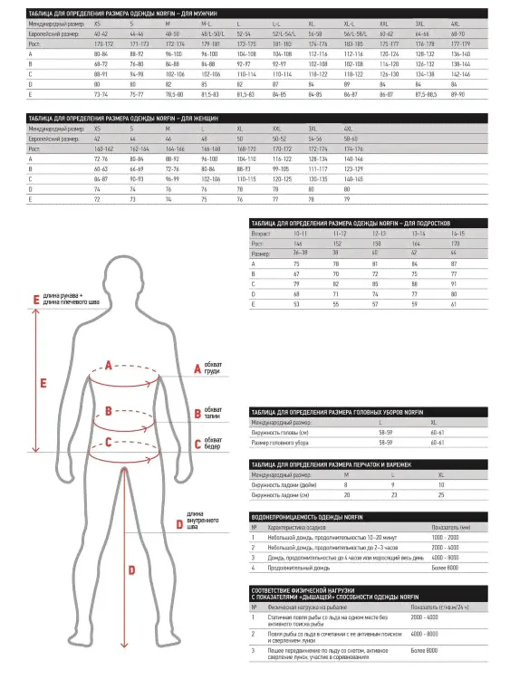 Термокомплект Norfin COMFORT LINE GRAY 06 р.XXXL-4