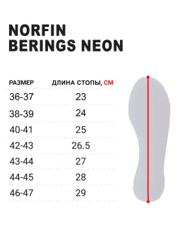 САПОГИ зимние BERINGS NEON С МАНЖ. -45С EVA "NORFIN"-1
