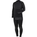 Термобелье Norfin ACTIVE PRO
